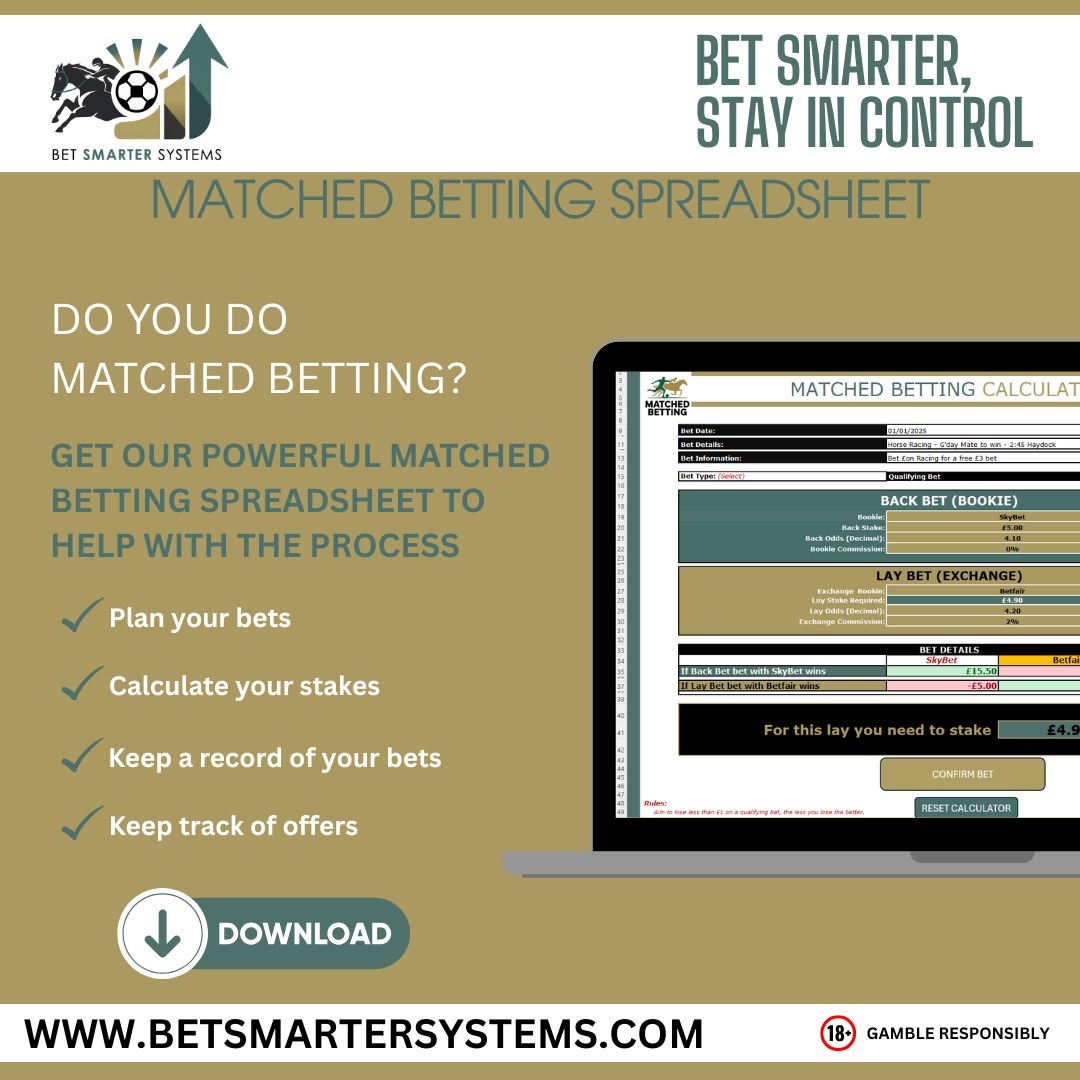 The Ultimate Matched Betting Spreadsheet