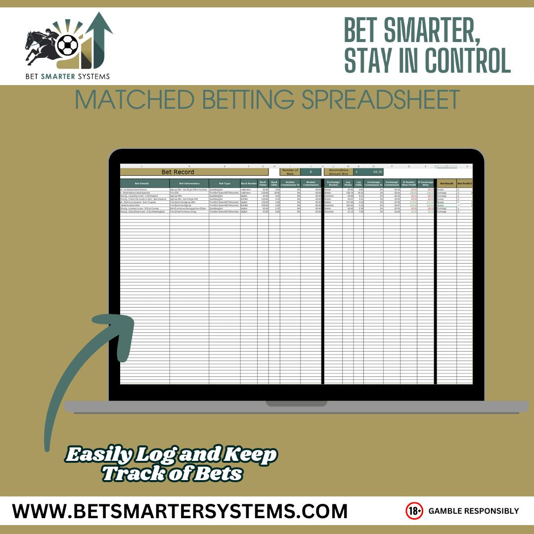 The Ultimate Matched Betting Spreadsheet