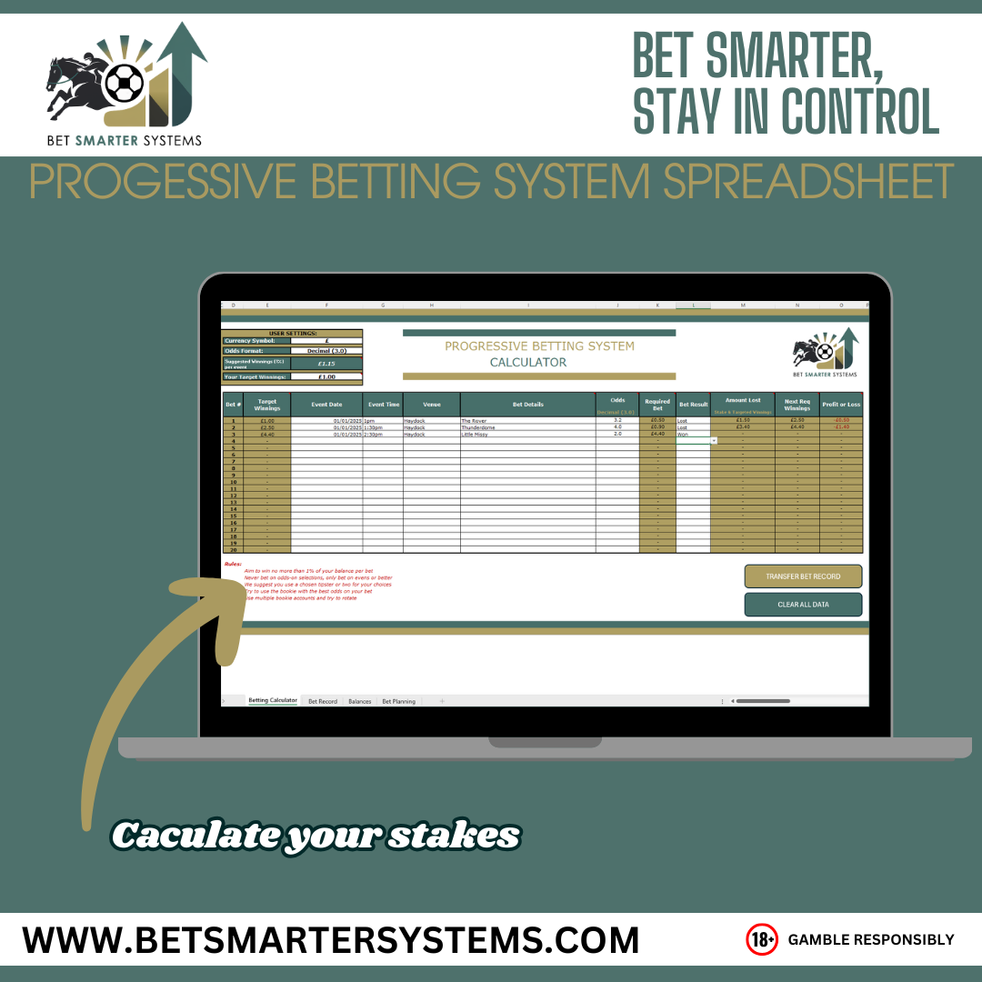 Progressive Betting System – Smarter, Structured Betting Spreadsheet v2