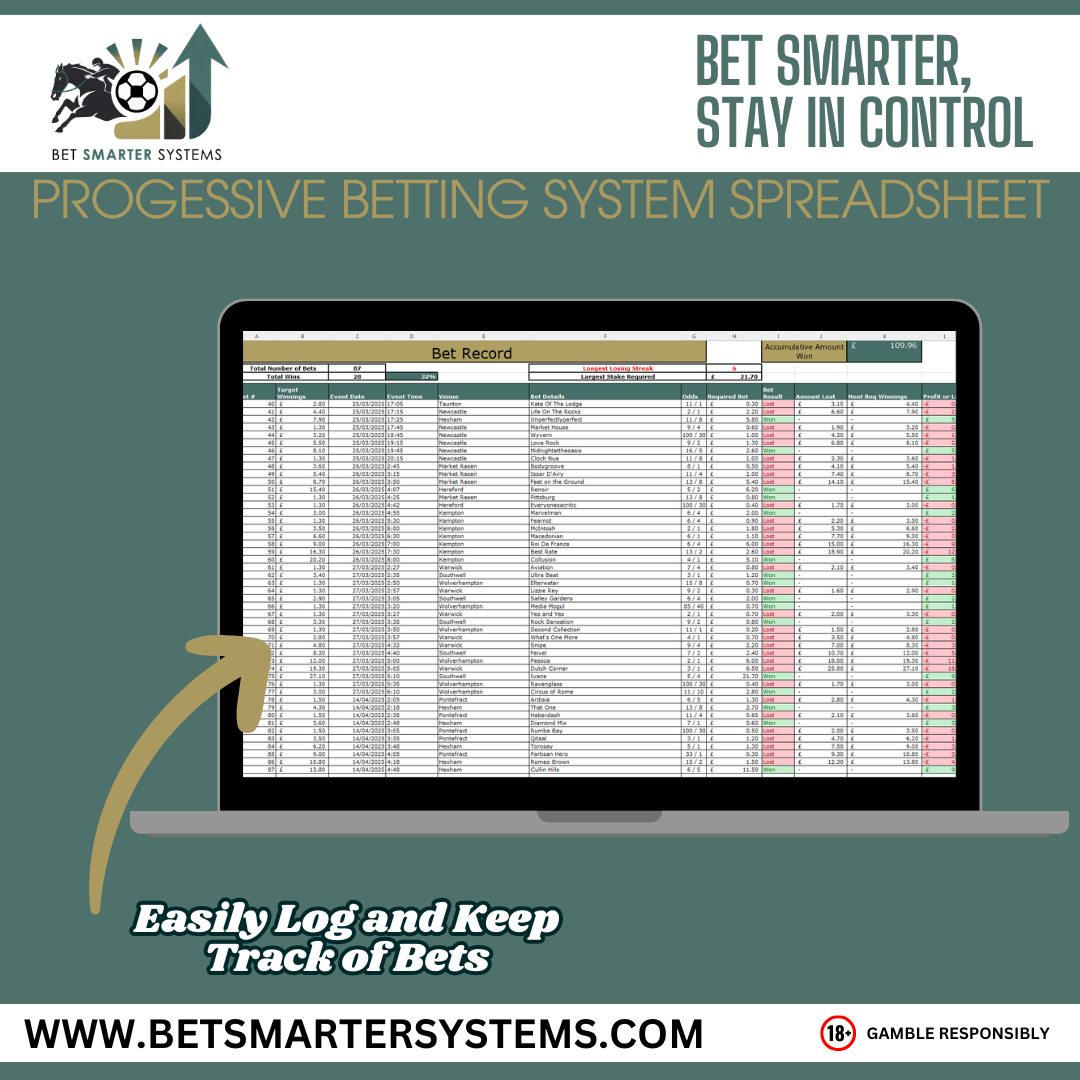 Progressive Betting System – Smarter, Structured Betting Spreadsheet v2