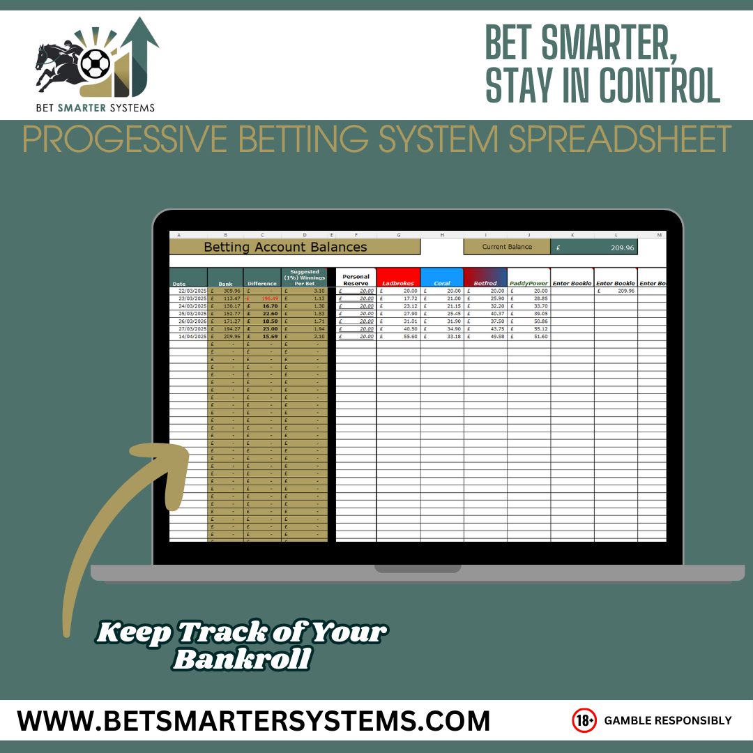 Progressive Betting System – Smarter, Structured Betting Spreadsheet v2